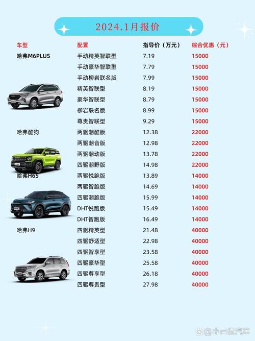 车标wey是什么车多少钱