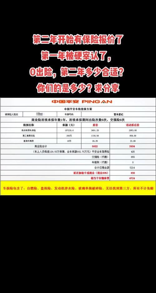 新能车保险费多少，新能车保险费多少ID3
