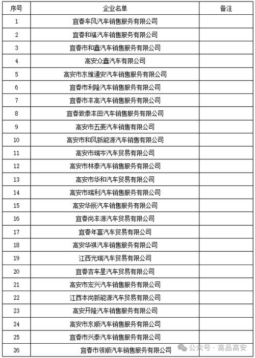 2025年首次购车有补贴吗