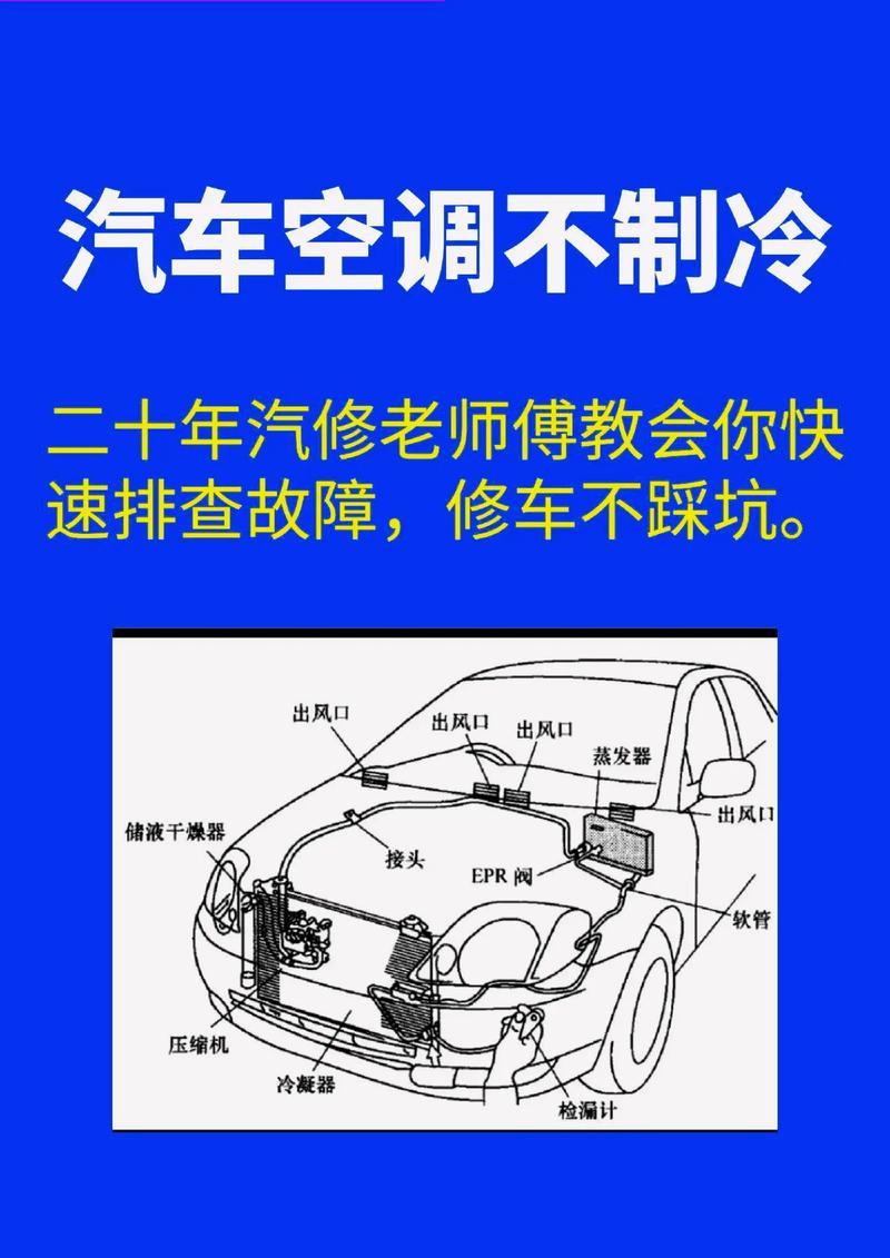 汽车空调有风不制冷了怎么回事