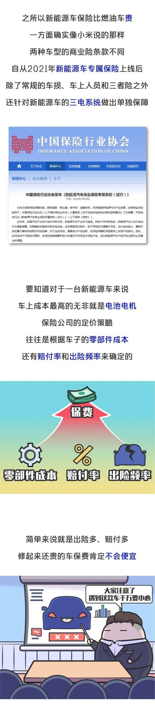 油车保险贵还是电车保险贵