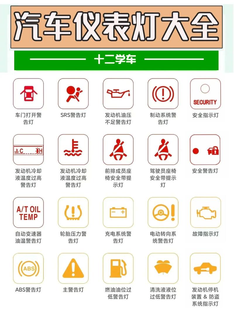 自动挡挂档不走故障灯亮是什么原因?