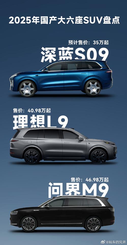 今年最值得买的10款车,DeepSeek给了我答案