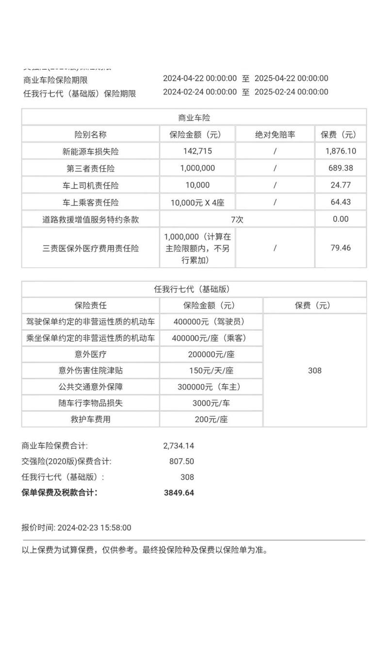 新能源汽车保险一年多少钱