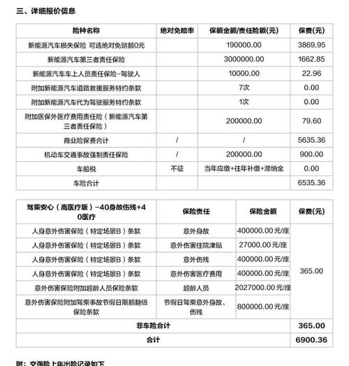 新能源汽车第二年保险多少钱
