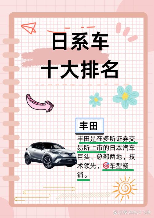 日本汽车品牌及费用(日本汽车品牌排名榜前十名日系车都有哪些品牌大全...