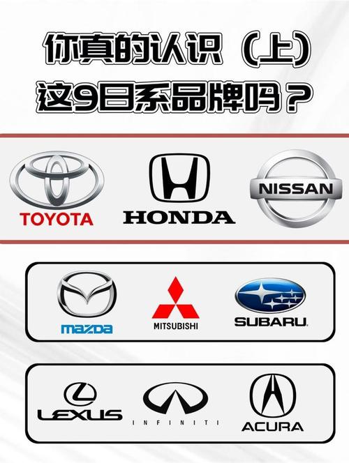日本有哪些著名的汽车牌子?