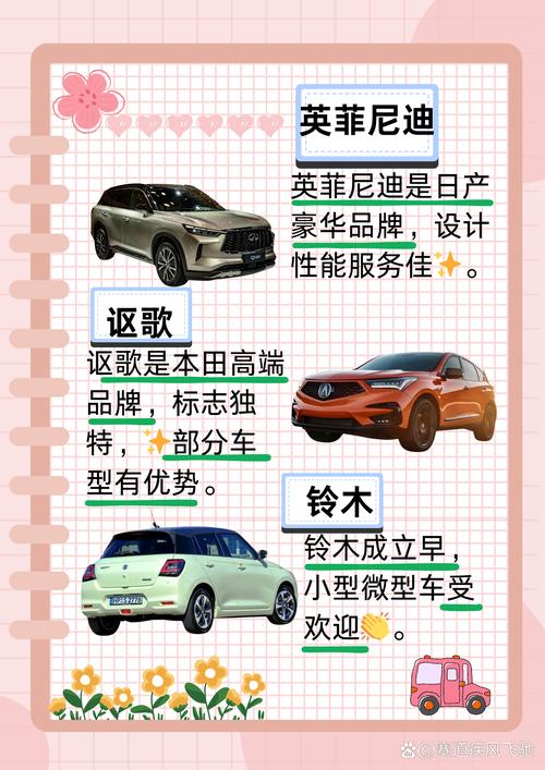 日本车品牌排名榜大全(日本前十高端车?)