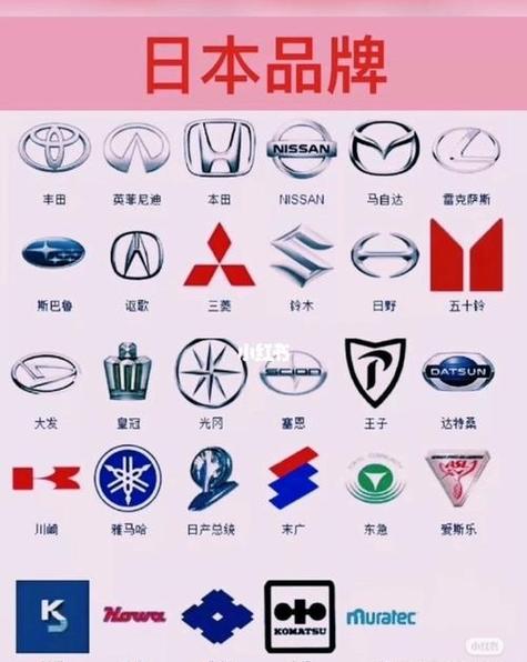 日系汽车公司排名前十的有哪些?子品牌不计入