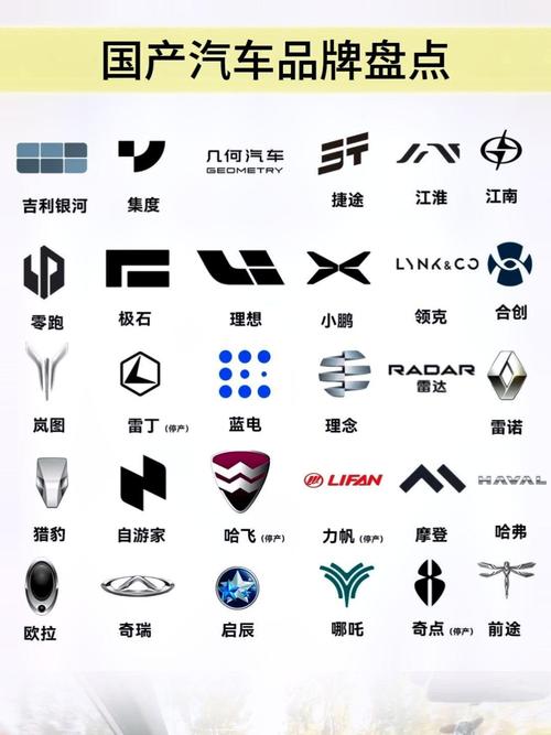 中国的汽车品牌有哪些?