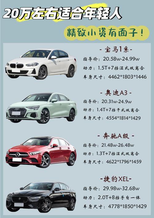 20万预算买纯电动担心冬季续航选它,OTA升级还能降能耗