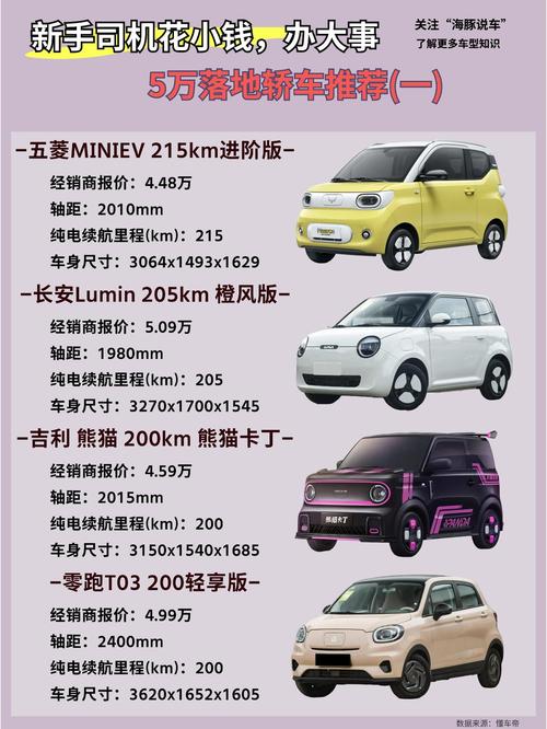 3万一5万新车自动挡有哪些