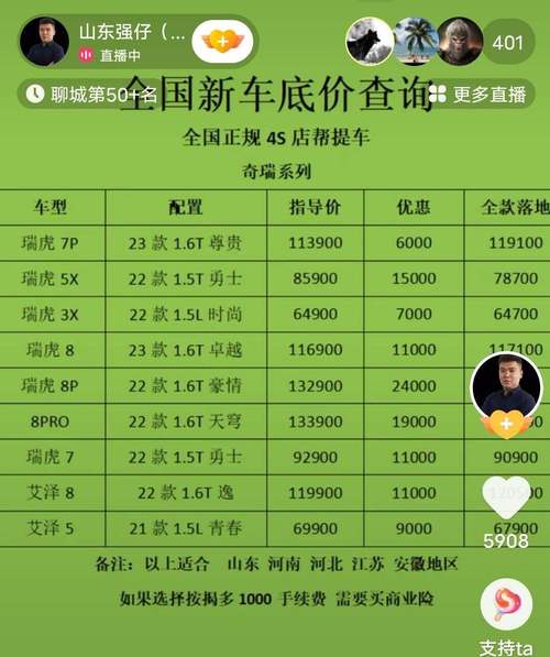 车报价哪个app好用？汽车报价哪个软件好用？