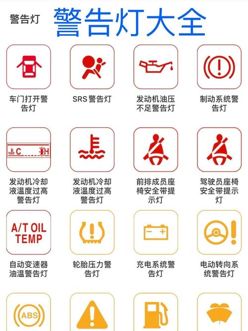 汽车仪表盘指示灯警示灯大全(汽车100个常见故障灯图解)