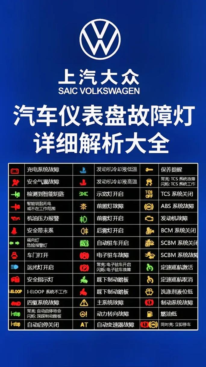 丰田卡罗拉仪表盘故障灯