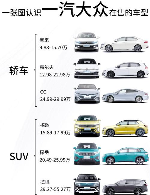 byd汽车报价大全