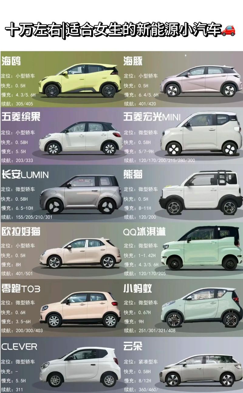 2024上半年汽车销量盘点:比亚迪集团第〖One〗、理想品牌新势力第一