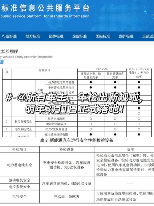 新能源车需要年检吗