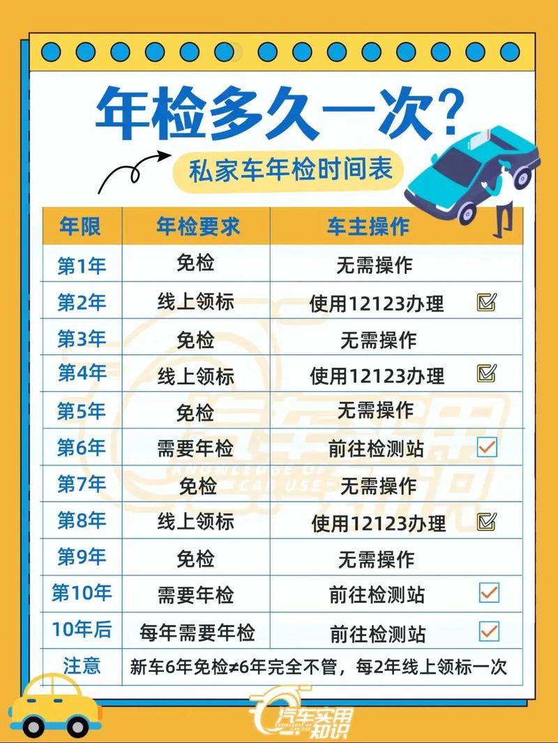 新能源汽车检测线