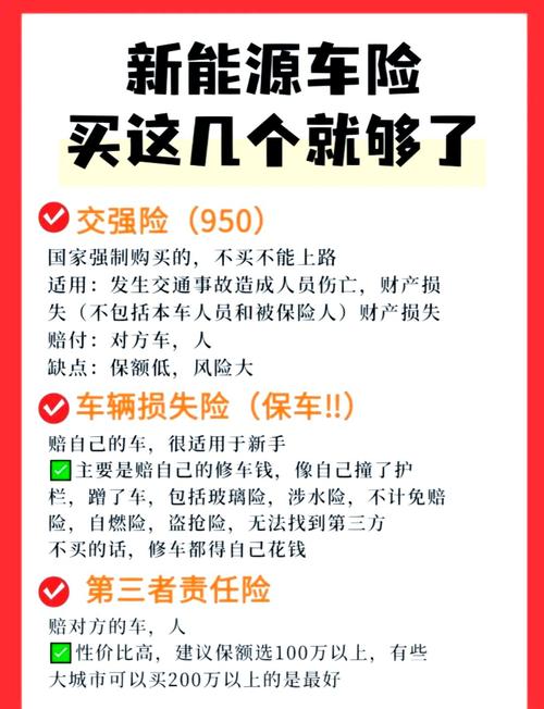 新能源车保险新政策，新能源车保险有哪些项目
