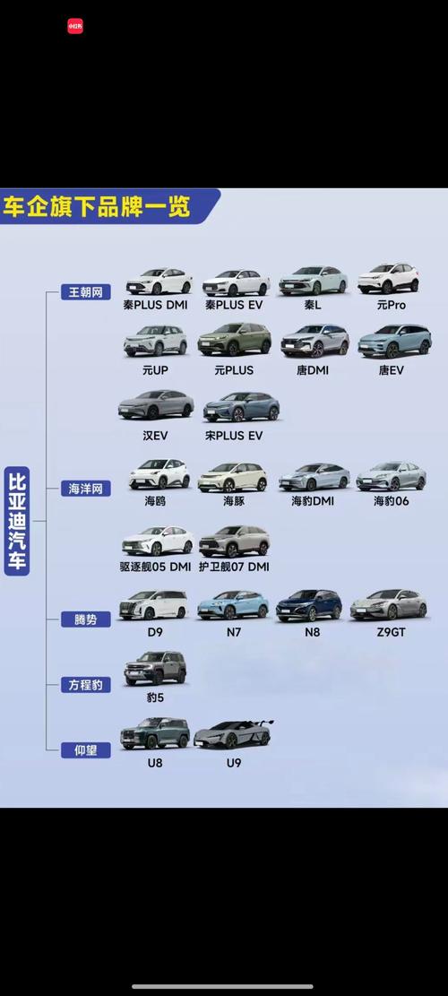 国产汽车品牌排名榜(国产车大全一览表)