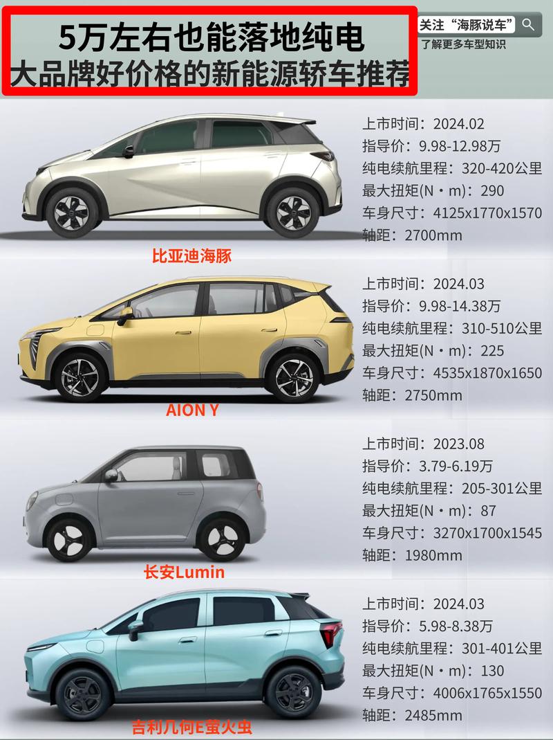 5万左右能跑滴滴的新能源