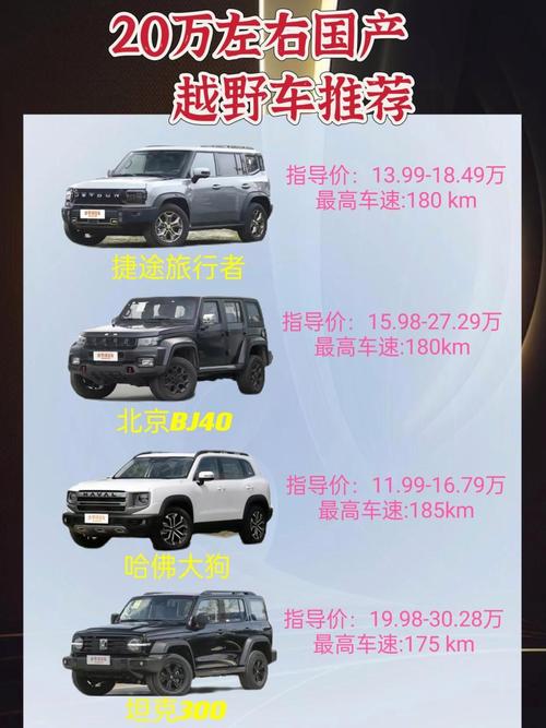国产越野车排名前十名