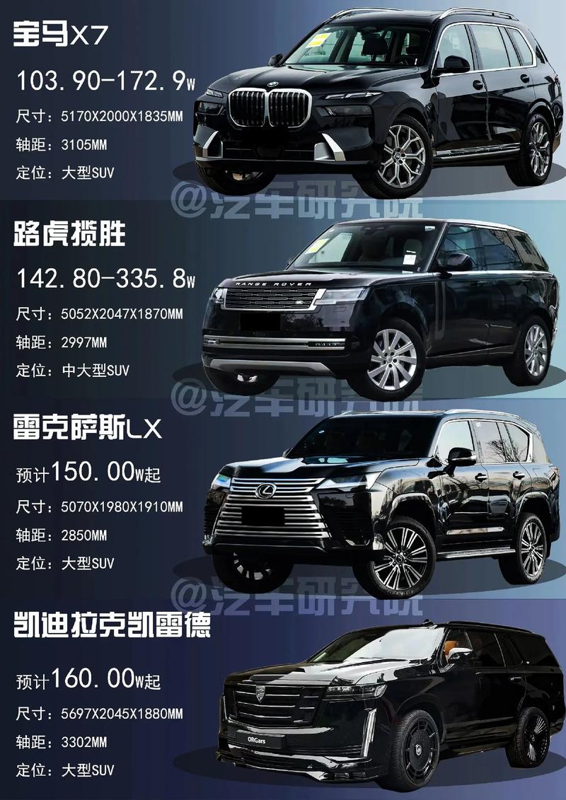 前十公认越野性最强suv排名
