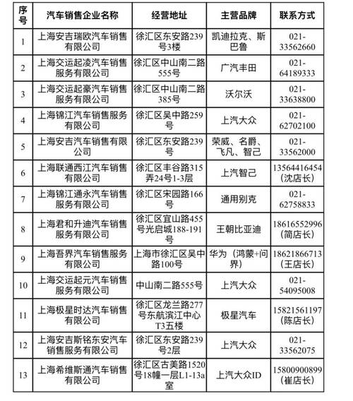 2025年车补贴政策