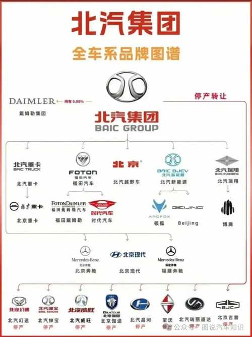 2024年比较好卖的前十车企:鸿蒙智行占大半江山,小鹏上榜