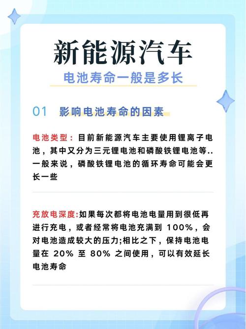 新能源汽车电池换一次要多少钱