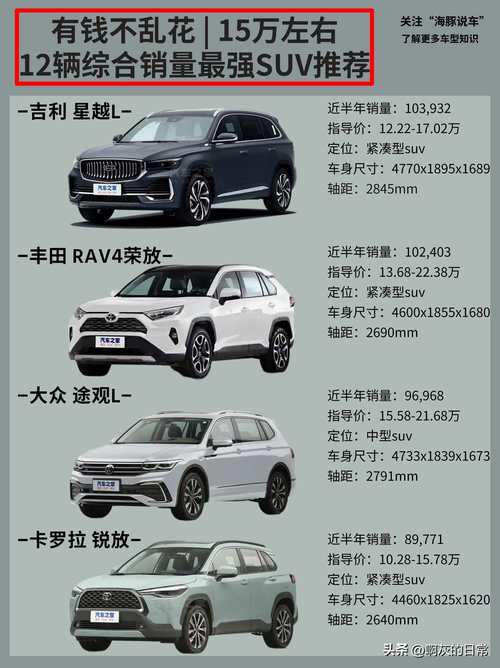 理想汽车销量排名榜最新？理想汽车产销量？