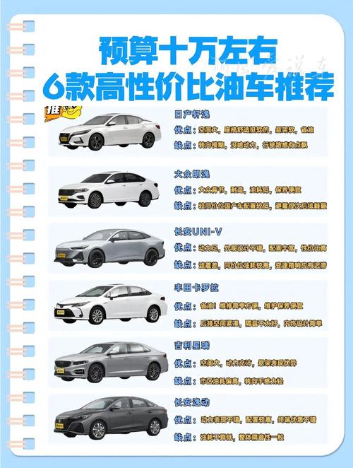 十万预算下哪款车最省油?