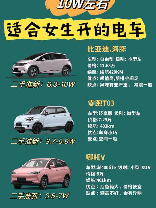 5-10万左右买什么新能源车好