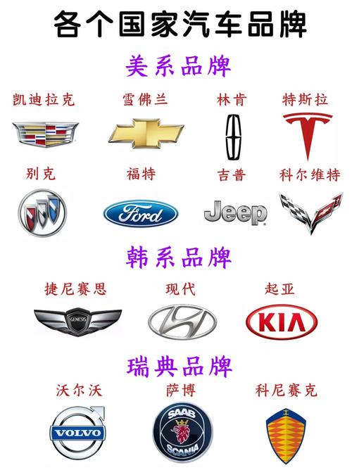 德国汽车系列有哪些品牌?德系汽车品牌大全及费用