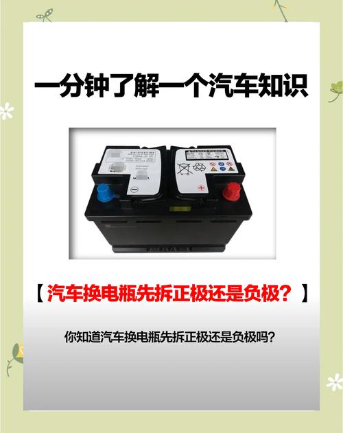 新能源汽车电池能用多久
