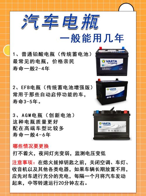 新能源车多久需要换电池?新能源电池寿命一般多长时间