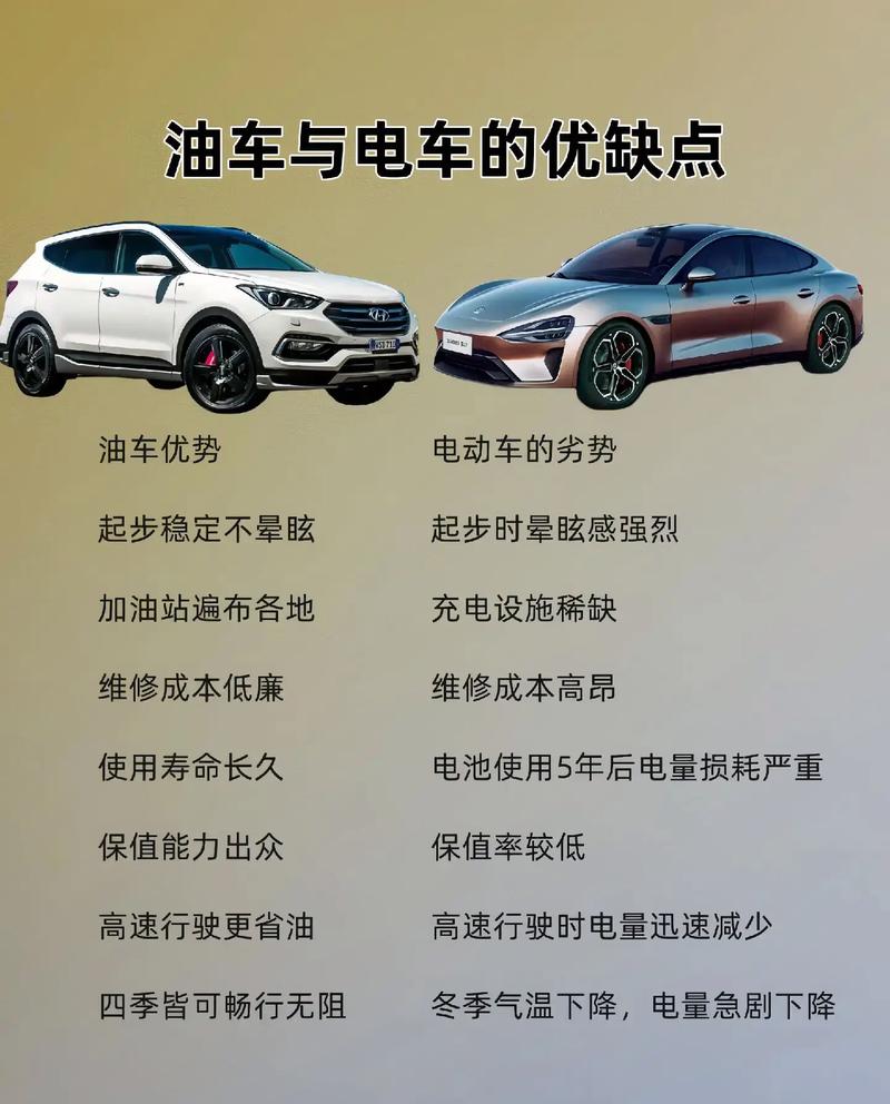 油车和电车到底选哪个比较好