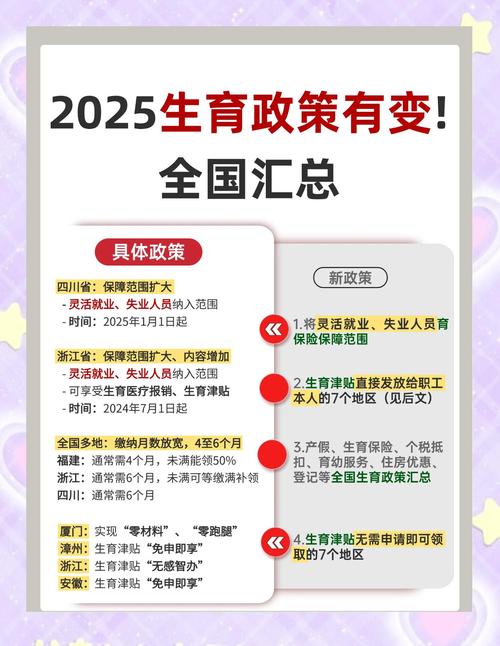 浙江省补贴2025汽车补贴多少
