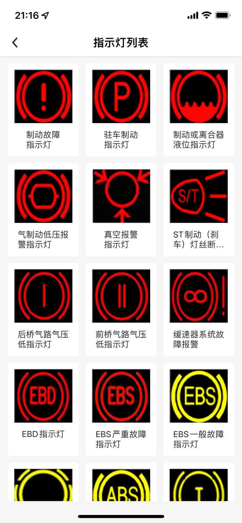 自动挡报警故障灯大全，自动挡汽车故障灯标志图解？