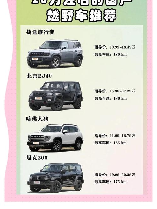 油电混合suv汽车排名榜前十名品牌(进口suv什么品牌好)