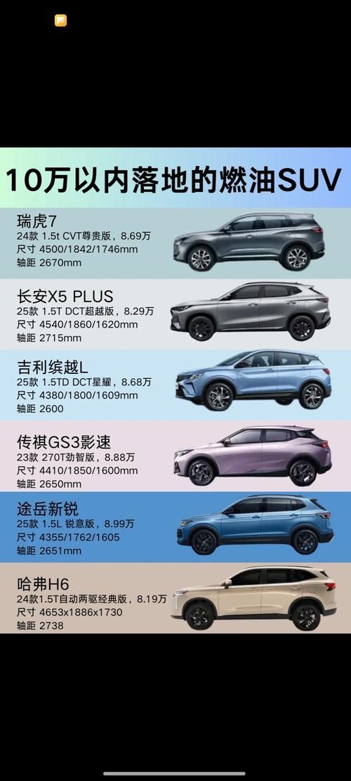 商务越野车排名榜前十名?