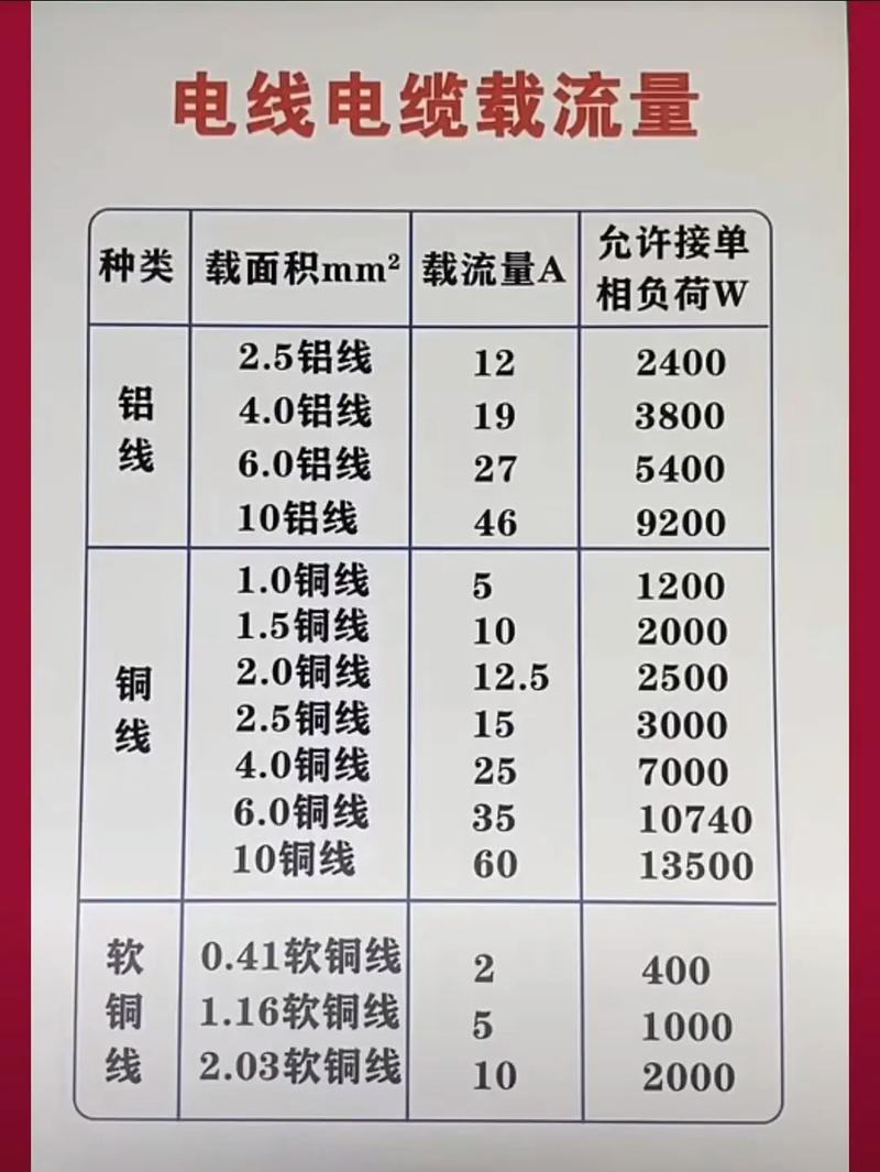 请问水晶头的线序是什么?