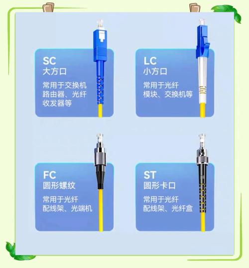 汽车连接器基础知识大全，汽车连接器种类及图片
