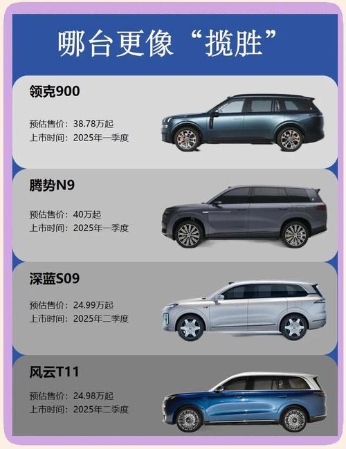 2025年最建议买的车是哪一款，2025公认比较好的三款车？