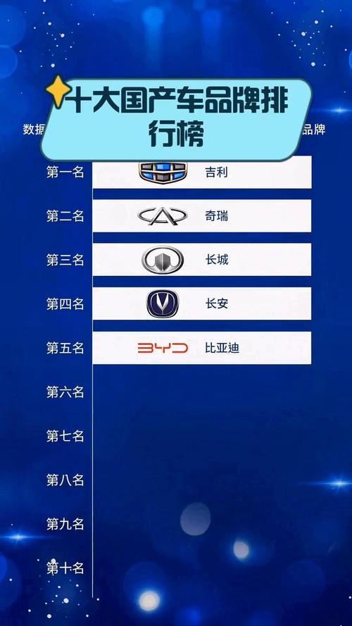 中国国产车有哪些品牌(中国汽车品牌排名榜前十)