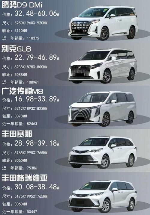 7座车哪款性价比比较好