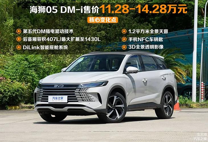 2025款凯迪拉克CT5用车成本分析,每月需1743元