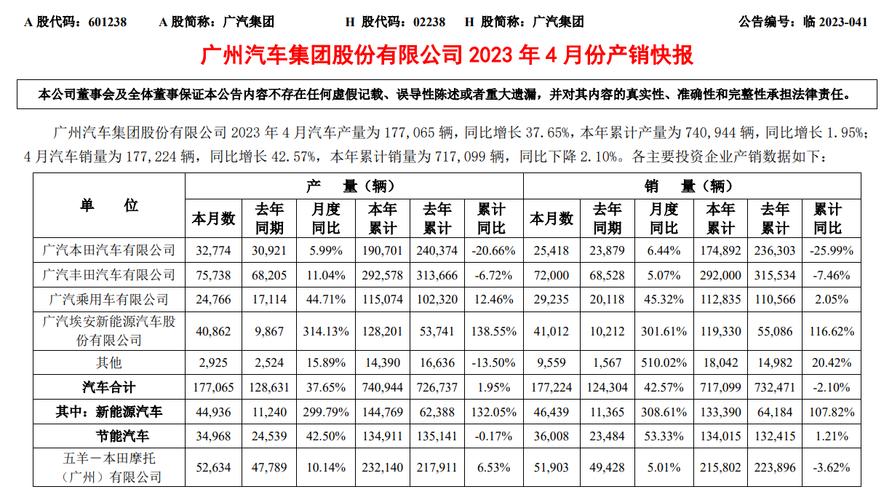 汽车品牌销量排名2025，2021年汽车品牌销量排名榜前十名？