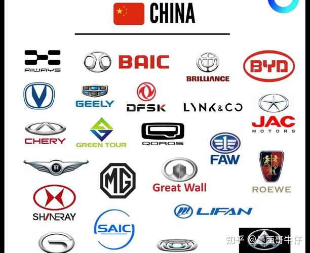 2024年销量成绩出炉:比亚迪夺冠,鸿蒙智行卖爆